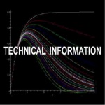 Battery MSDS-NIMH